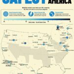 Explore the 10 Safest Cities to Call Home in America Today