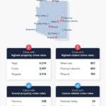 Top 20 Most Dangerous Cities in Arizona for 2024: Where Crime Is on the Rise