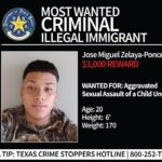 Two of Texas’ Most Wanted Criminal Illegal Immigrants Nabbed in Houston and Mesquite