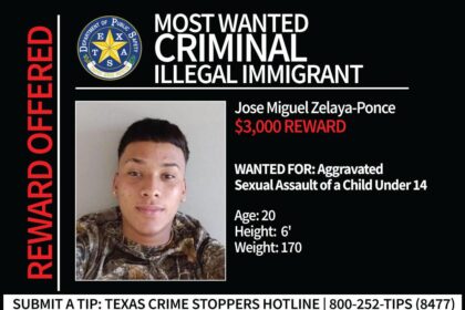 Two of Texas’ Most Wanted Criminal Illegal Immigrants Nabbed in Houston and Mesquite