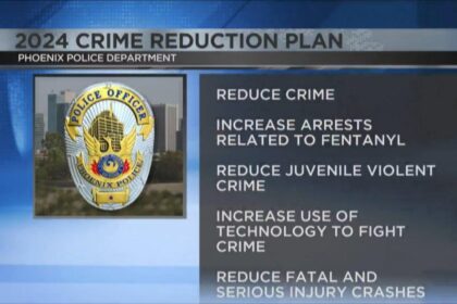 Phoenix Police Launch Ambitious 2024 Plan to Combat Violent Crime