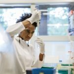 Government-Funded R&D Drives Lasting Productivity Growth