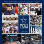 10 Surprising Facts About the Dallas Cowboys You Probably Didn’t Know