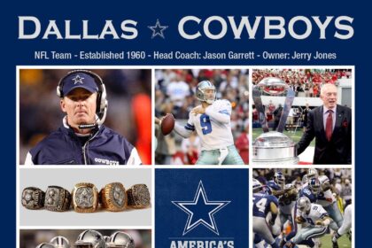 10 Surprising Facts About the Dallas Cowboys You Probably Didn’t Know