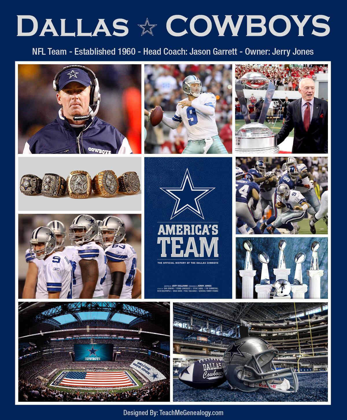10 Surprising Facts About the Dallas Cowboys You Probably Didn’t Know