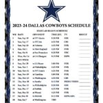 Is Dallas Cowboys Playing Today? Check Their Latest Schedule!