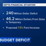 SEPTA Budget Crisis Threatens Major Service Cuts, Impacting Philadelphia Families and Businesses