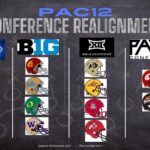 The Pac-12’s Stunning Comeback: How It Rose from the Ashes in 2024