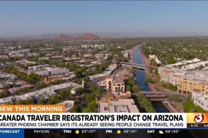 New US Policy May Discourage Canadian Tourists from Exploring Arizona
