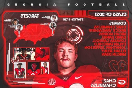 Top Georgia Commit Charged and Northshore Student Killed at Pool Party: Unraveling the Connection