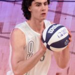 Surprising Team Shows Interest in Josh Giddey: What It Means for His Future