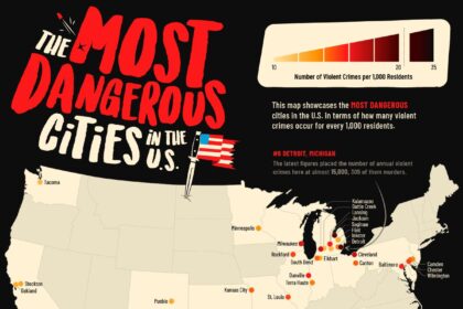 The Most Dangerous U.S. Cities Ranked by Crime Cost Per Capita