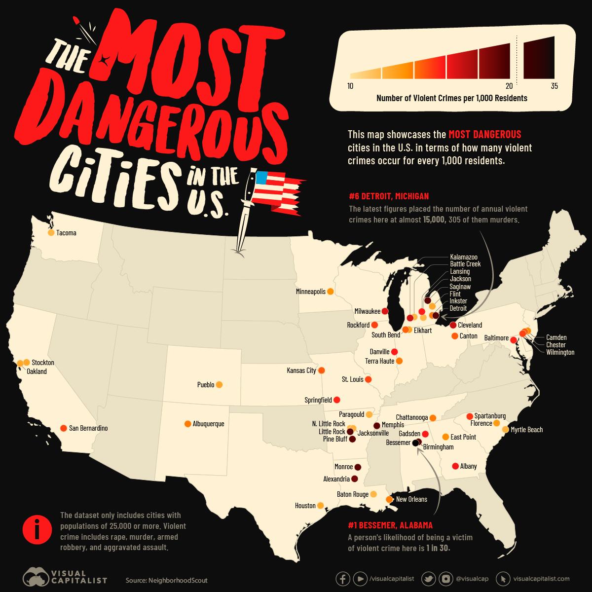 The Most Dangerous U.S. Cities Ranked by Crime Cost Per Capita The Most Dangerous U.S. Cities Ranked by Crime Cost Per Capita