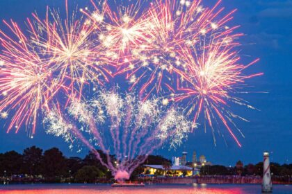 Celebrate an Unforgettable July Fourth in Downtown San Antonio!