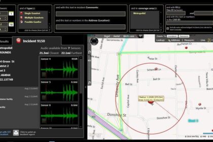 Sharp Decline in Shootings and Homicides Observed After ShotSpotter Removal in Neighborhoods