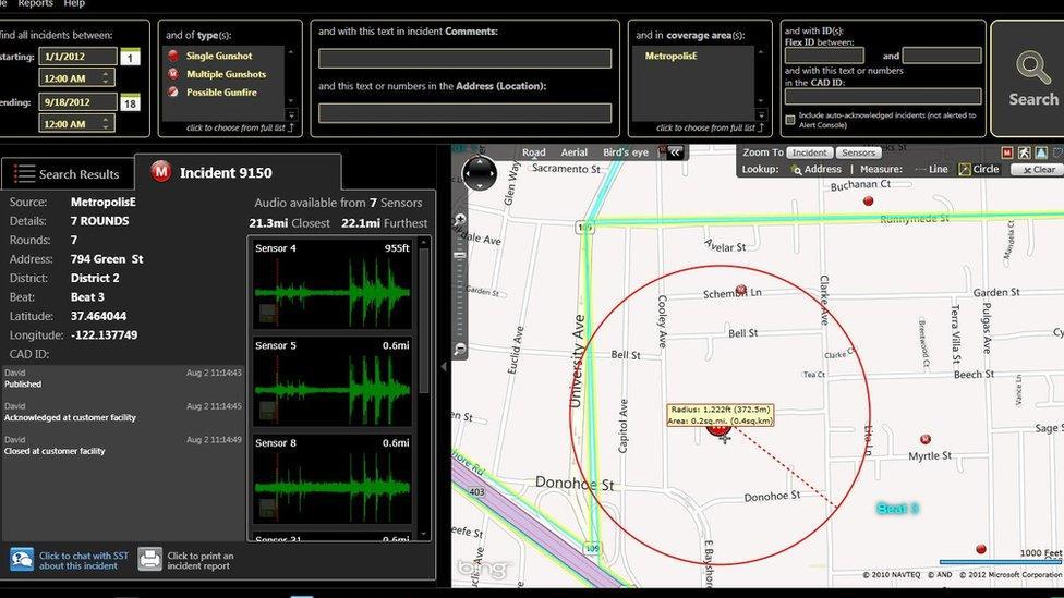 Sharp Decline in Shootings and Homicides Observed After ShotSpotter Removal in Neighborhoods
