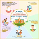 Parents Are Spending Millions to Live in the Best School Districts — and One Dallas Suburb Leads the Pack
