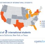 Why More Students Are Thinking Twice About Attending College in the U.S