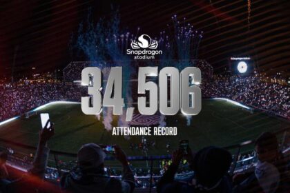 San Diego FC Welcomes Beloved Star from The Office as Special Guest at Match