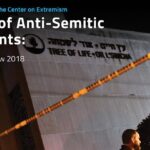 How an Antisemitic Extremist in San Diego Slipped Away from Hate Crime Charges