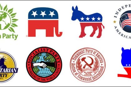 Why America’s Four Political Parties Can’t Fit Into a Two-Party System—and Why It Matters