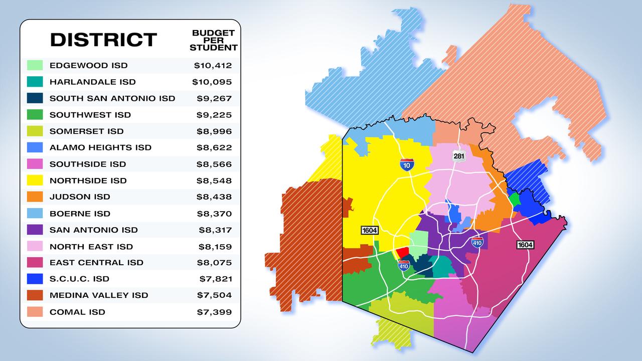 Here’s How Much Federal Funding San Antonio ISDs Receive
