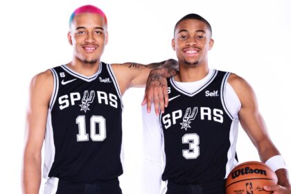 San Antonio Spurs Eyeing 9-Time NBA All-Star Free Agent for a Game-Changing Addition