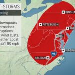 Thursday’s Philadelphia Weather: Increased Storm Chances and Fog Ahead
