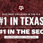Texas Schools Soar to New Heights in 2025 U.S. News College Rankings