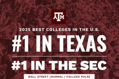 Texas Schools Soar to New Heights in 2025 U.S. News College Rankings