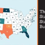 Top States Where Starting a Business Thrives: Ranked and Revealed