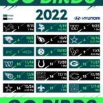 A Three-Year Eagles Plan Is Finally Coming Into Focus