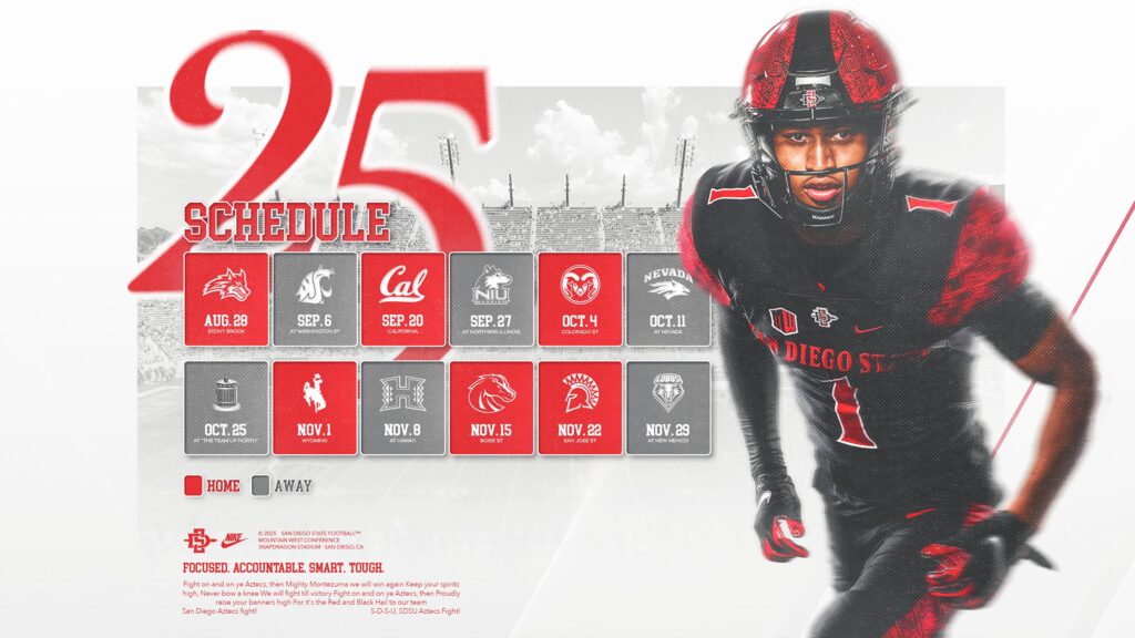 Gear Up for 2025 San Diego State Football: Tickets, Schedule, and How to Watch