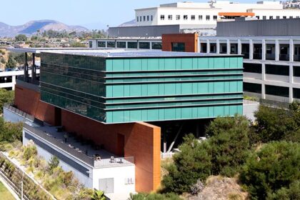 SDSU Soars into the Top 3% of Global Universities with Outstanding Academic Excellence and Career Success