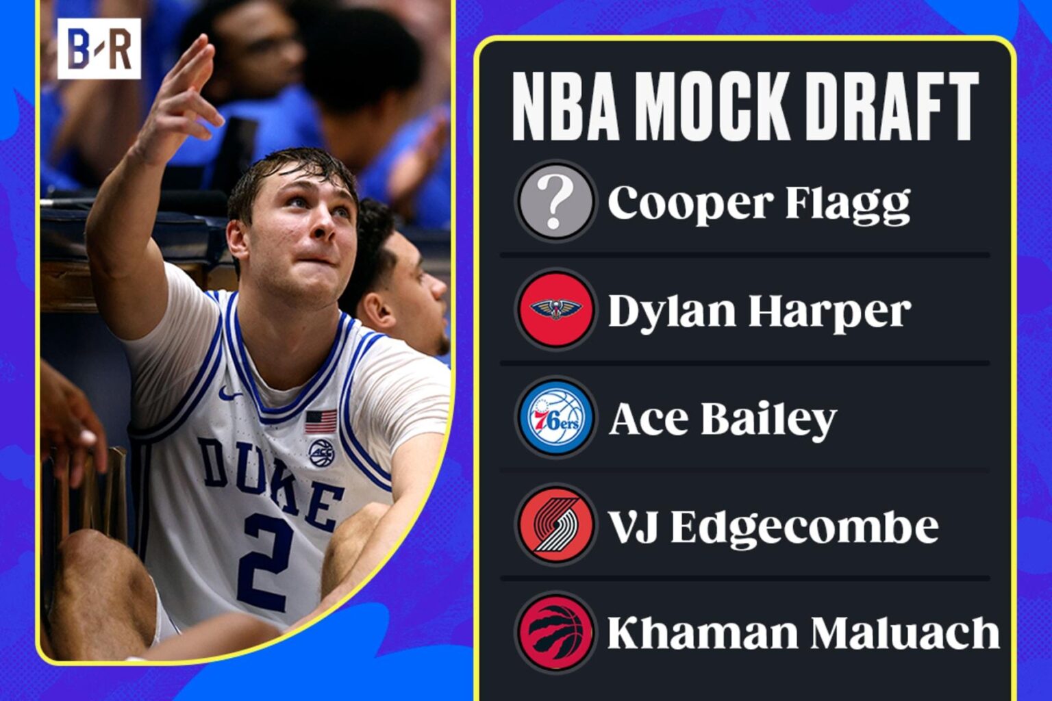 2025 NBA Mock Draft: Exciting Two-Round Projections Before the Lottery 2025 NBA Mock Draft: Exciting Two-Round Projections Before the Lottery