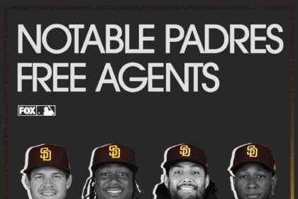 Padres Free Agent Set to Become This Offseason’s Most Sought-After Player