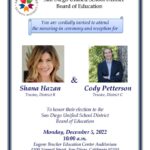 San Diego Unified Board Election Results and Latest on Measure U Schools Bond