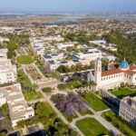 Uncover the Unique and Inspiring Spirit of the University of San Diego