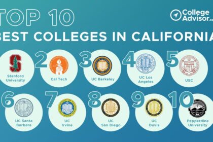 California’s Best Universities of 2022: Discover the Top-Ranked Schools