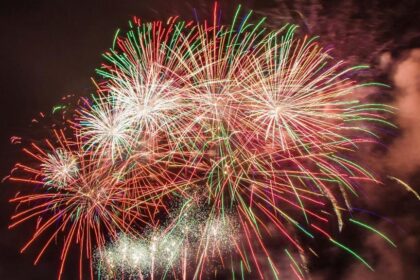 Celebrate Independence Day 2025: Your Ultimate Guide to Every Fireworks Show in Metro Phoenix