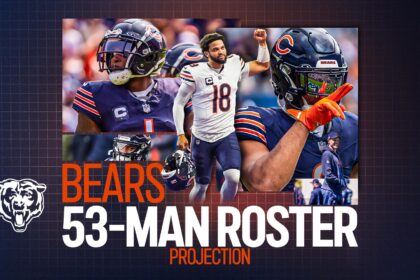 Evaluating the 2025 Chicago Bears: Final 53-Man Roster Breakdown