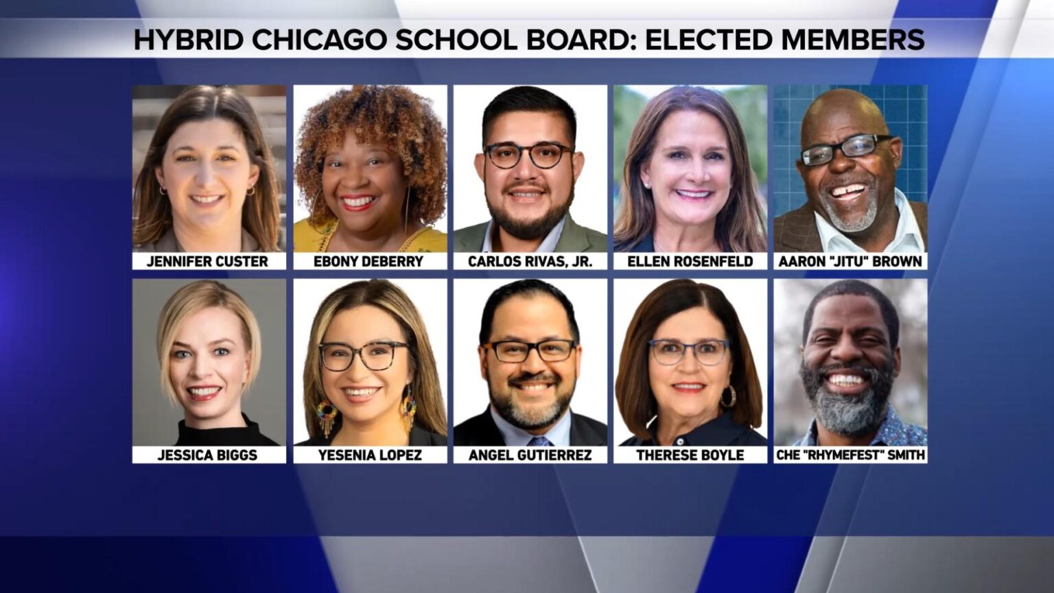 Historic’ Hybrid Board of Education Officially Takes Charge in Chicago with New Elected and Appointed Members Sworn In