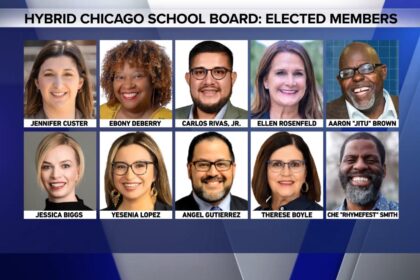 Historic’ Hybrid Board of Education Officially Takes Charge in Chicago with New Elected and Appointed Members Sworn In