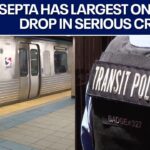 SEPTA Achieves Historic Drop in Serious Crimes, Marking Biggest Decline Ever