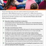 Texas’ .5B school funding plan is headed to Abbott’s desk. What it means for students and teachers – Houston Public Media