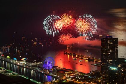 Top Free and Affordable Activities to Enjoy in Chicago This Summer 2025