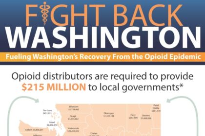 Washington Officials Partner with Schools to Combat Opioid Epidemic
