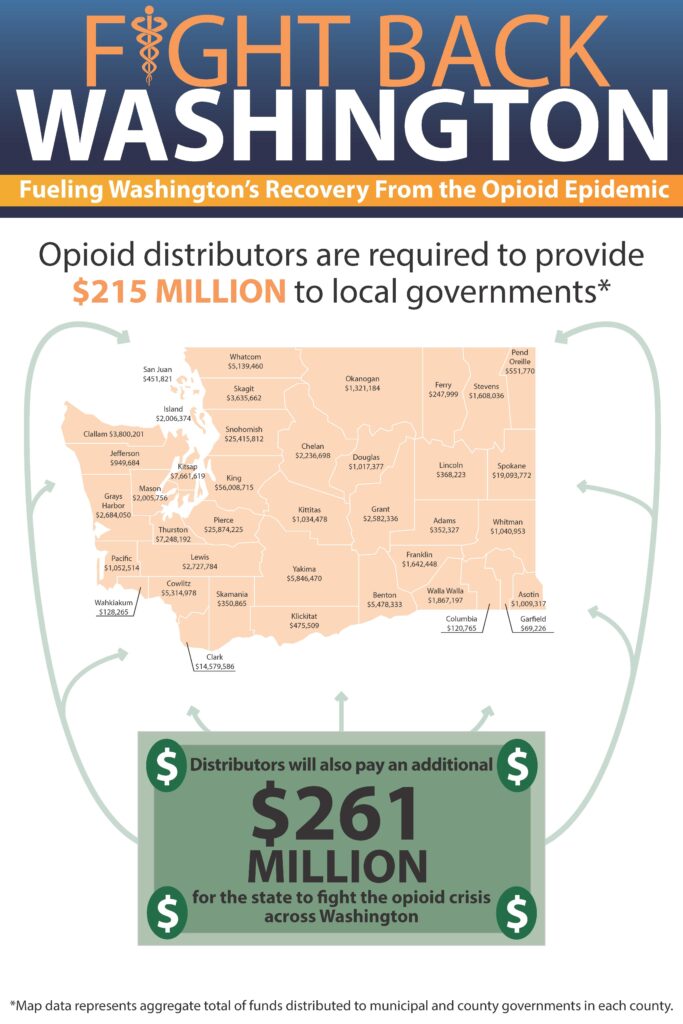 Washington Officials Partner with Schools to Combat Opioid Epidemic Washington Officials Partner with Schools to Combat Opioid Epidemic