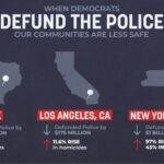 Can Democrats Protect Cities from Crime While Taking on Trump?