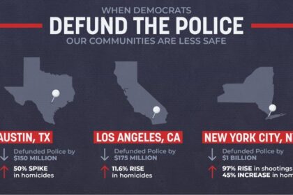 Can Democrats Protect Cities from Crime While Taking on Trump?